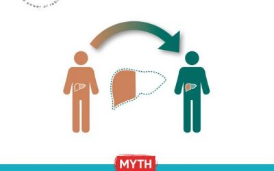Debunking The Myth – Liver Transplant Fails Most of The Time