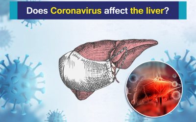 Does Coronavirus affect the liver?