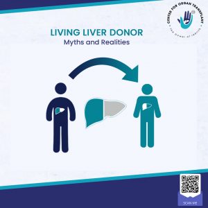 organ donation day