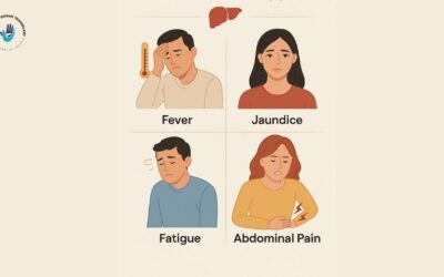 Signs of Complications After Liver Transplant: Listen to What Your Body Says